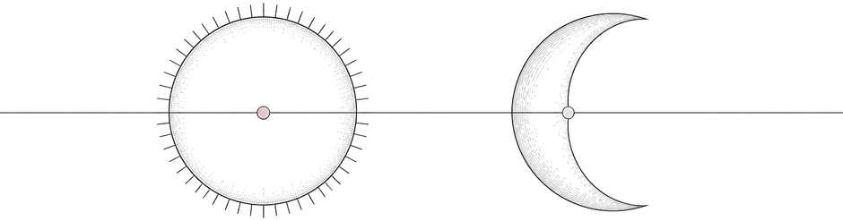 A sun and a moon on one axis with a thin horizon line between them